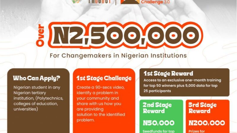 Call for Applications: The 234 Community Impact Challenge 3.0 For Change Makers In Nigeria Institutions |Up to N2.5 Million