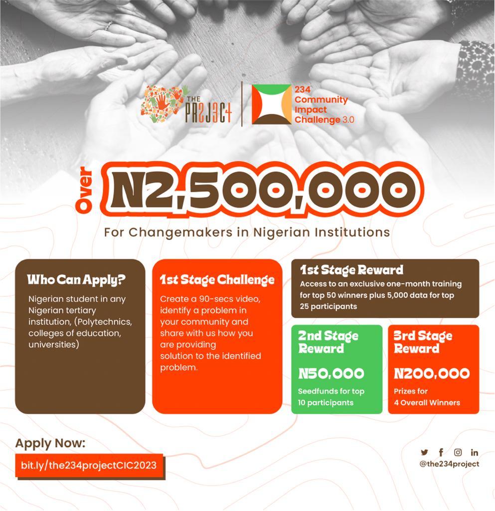 Call for Applications: The 234 Community Impact Challenge 3.0 For Change Makers In Nigeria Institutions |Up to N2.5 Million
